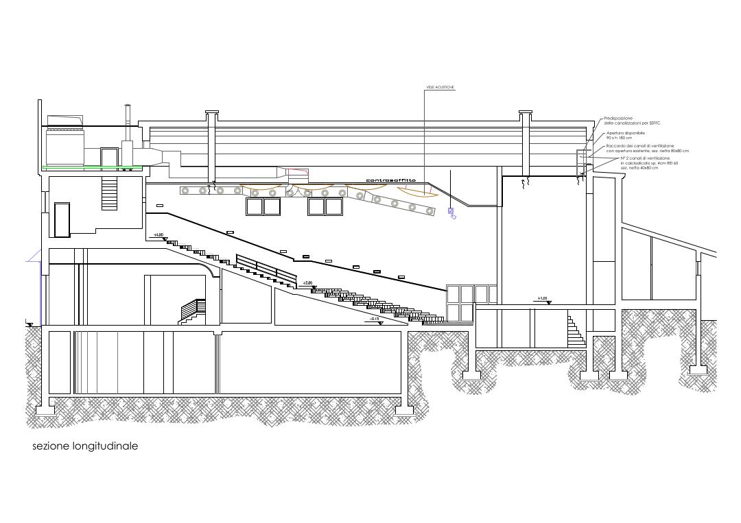 Cineteatro Pax a Cinisello Balsamo