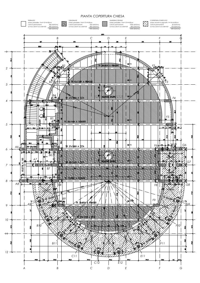 Chiesa Beato Don Carlo Gnocchi a Milano